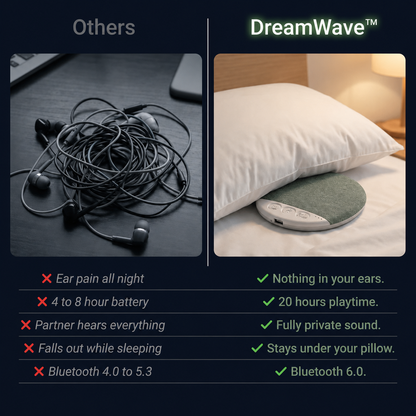 DreamWave™ Pillow Speaker